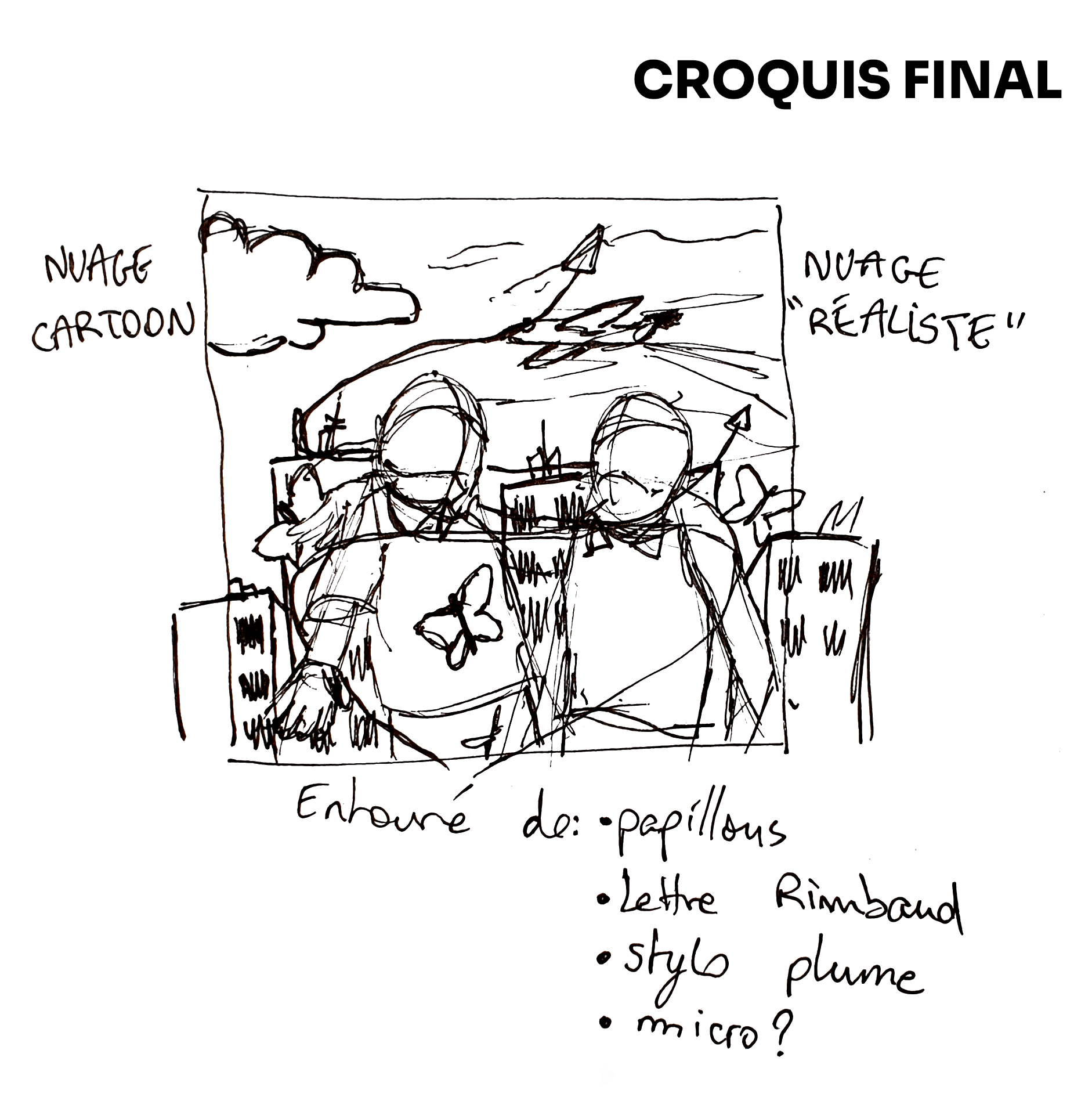 photo de la poupée de 3g